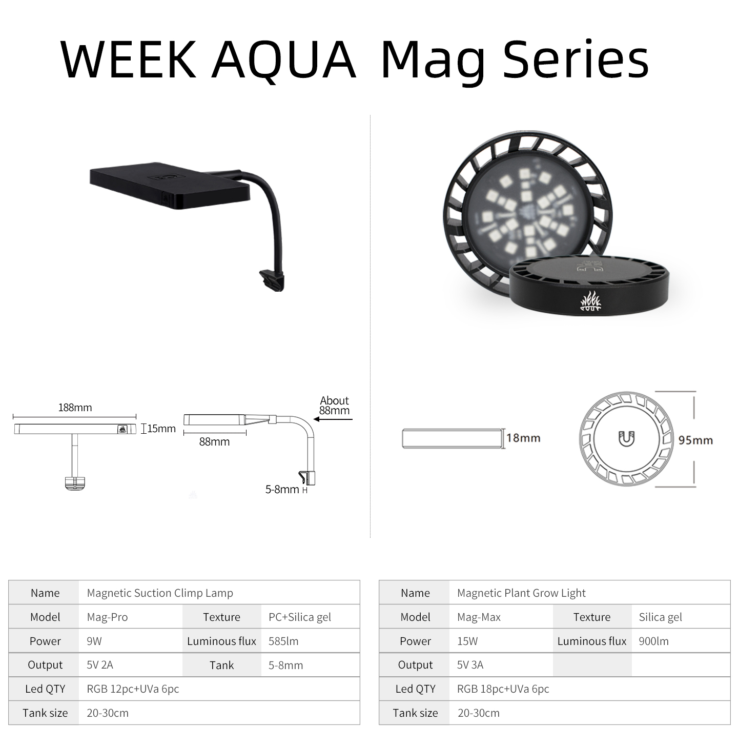 WEEK AQUA Mag Pro Mag Max Nano - Aquarium Plant Diseases のレビューと価格